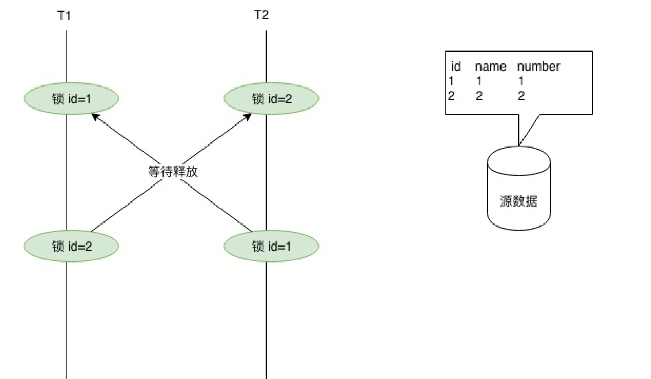 Php mysql вывод картинки